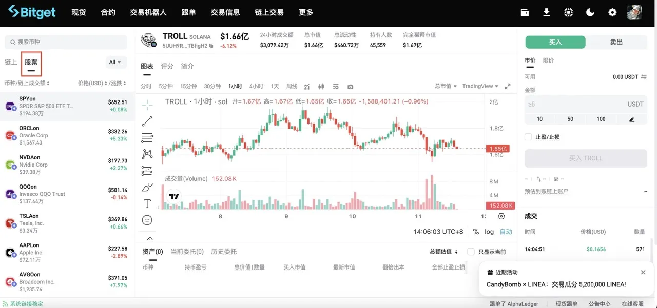 USDT交易美股